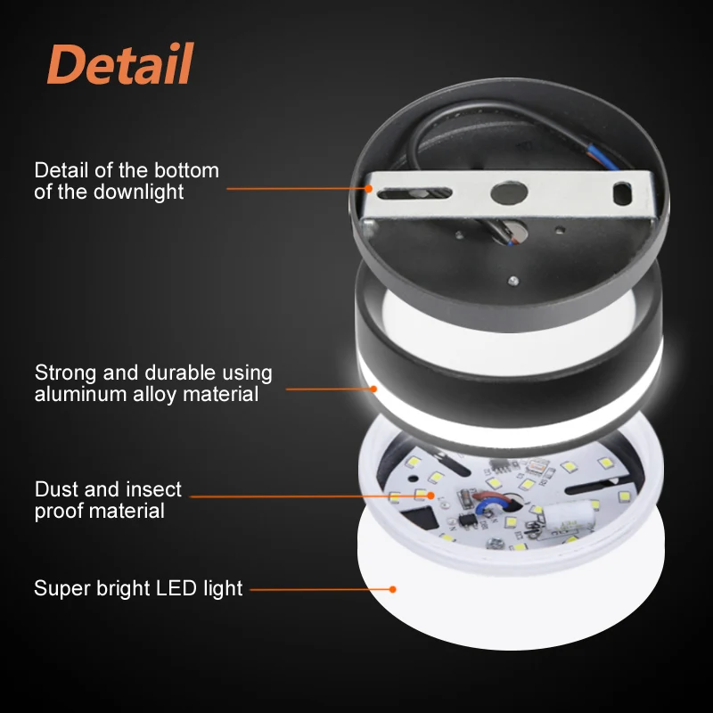 Spot Led Downlight 220V Surface Mounted LED Spotlight Ceiling Lamp 5/10/15/25W For Bedroom Bathroom Living Room Store Down light led downlight recessed ceiling spotlight ceiling lamps