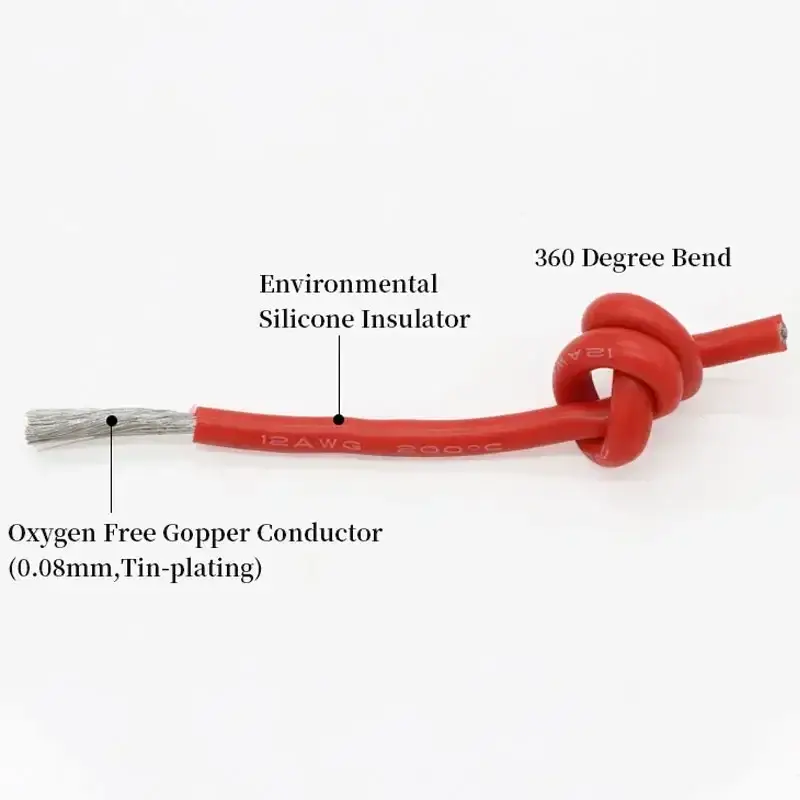 1/5m Soft Silicone Cable Car Battery Automotive Wiring 30 28 26 24 22 20 18 16 14 12 10 8 6AWG Heat-resistant Electrical Wire - Image 3