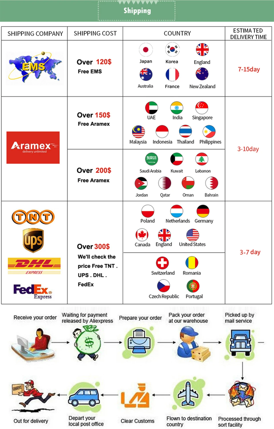Children's sofa chair plush toy baby learning seat cartoon chair infant anti-fall anti-rollover seat sofa cover without filler 10 Children's sofa chair plush toy baby learning seat cartoon chair infant anti-fall anti-rollover seat sofa cover without filler