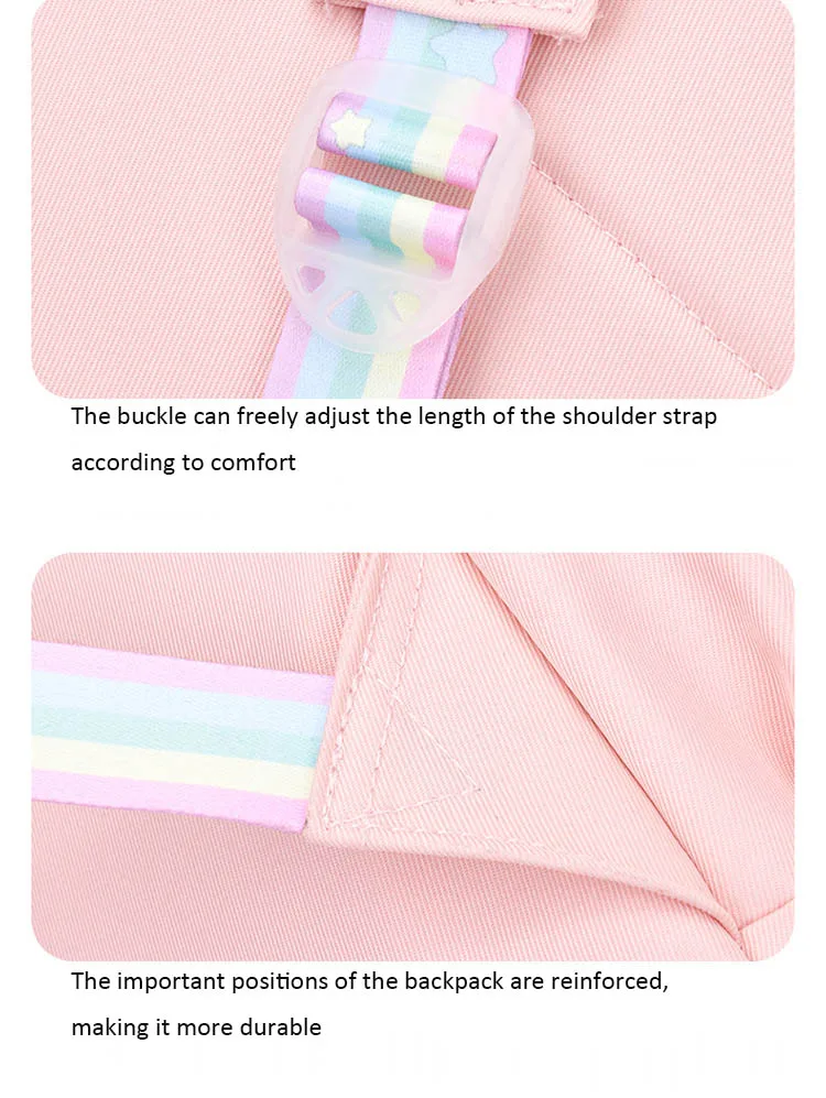 Рисунок 6 - Водонепроницаемый рюкзак для девочек 1-6 классов