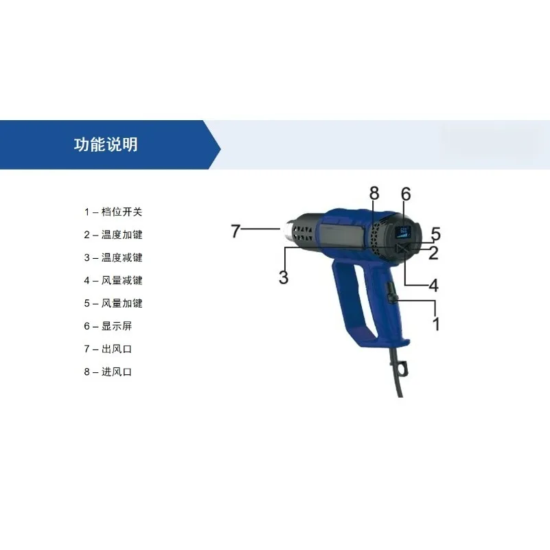 전자 디지털 디스플레이 열풍기 2000W 온도 조절 기능, 온도 60-650도, 필름 열풍 덕트, 베이킹 건