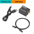 USB Plug