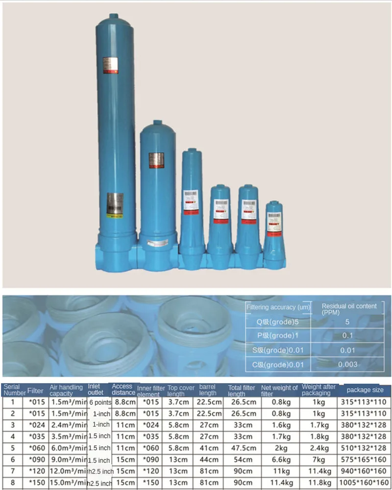 

Automatic Dry DN40/DN65 Oil Water Separator 024/035/060/090/150 Air Compressor Accessories Air Precision Filter Dryer QPSC CTAH