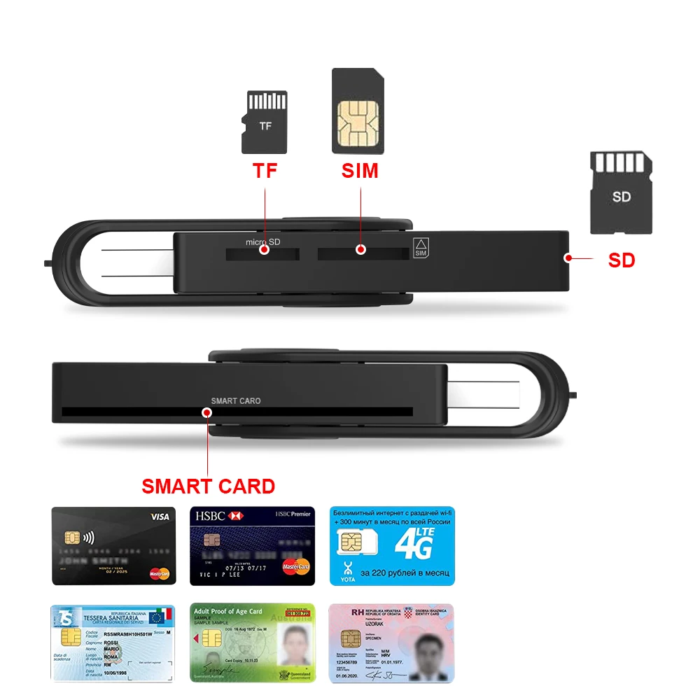 Rocketek USB 2.0 Smart Card Reader micro SD/TF memory ID Bank EMV electronic DNIE dni citizen