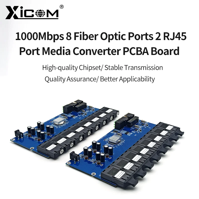 Рисунок 2 - Ethernet-Волоконный коммутатор Gigabit