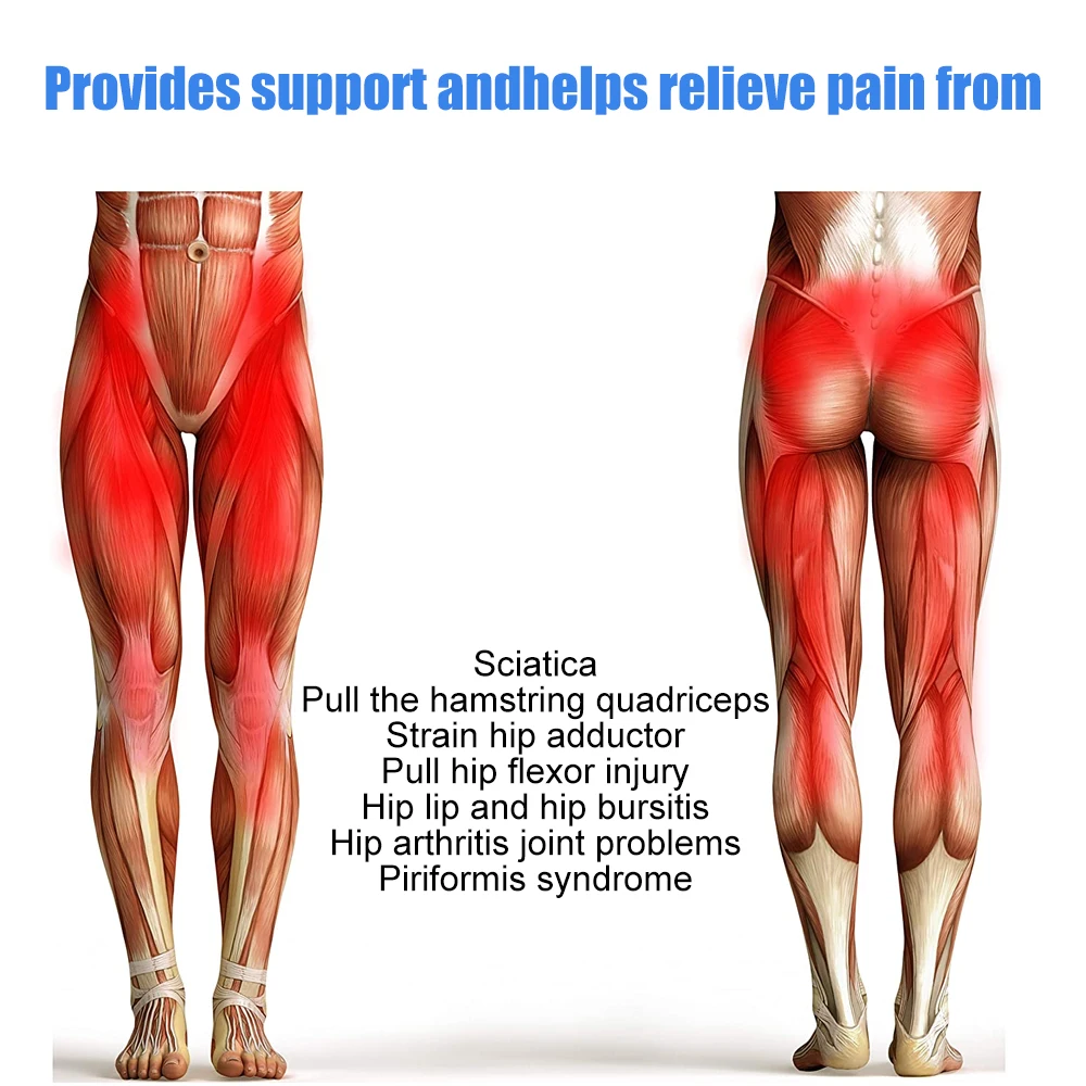 Hip Flexors Tight And Sore Hamstrings Flexor Muscles Tight Groin - Main Image