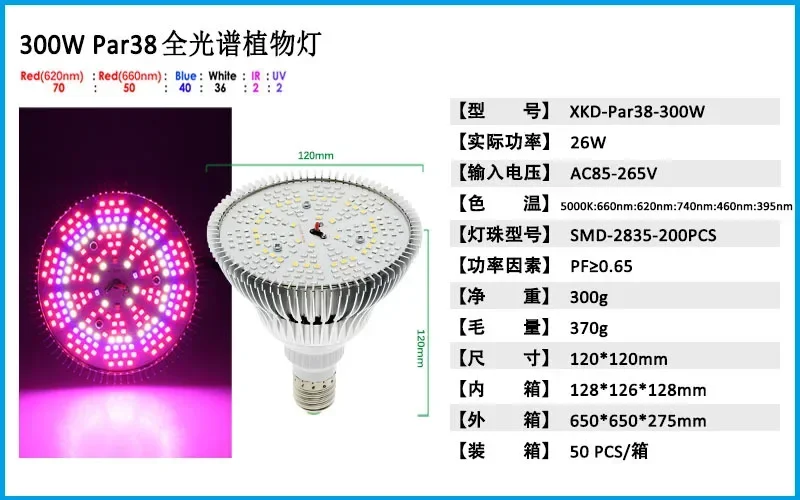Description Picture 6 of item250W LED Grow PhytoLamp For Hydroponics Vegetables Greenhouse Plant Flower Growth Lighting E27 Full Spectrum LED Grow Light Bulb
