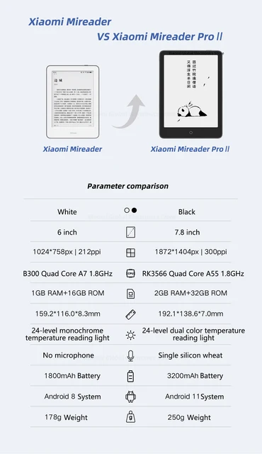 Xiaomi E-book MiReader E Reader Pro2 300ppi HD E-ink Screen 32GB Memory  24-level Reading Lamp Suitable For Reading Office - AliExpress