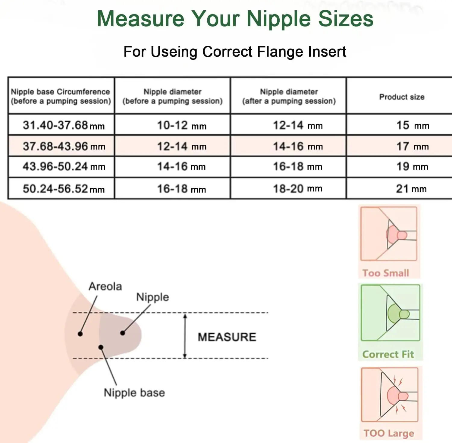 Breast Milk Pump Flange Inserts Breast Shield Converter Pump Replacement 4PCS 13mm 15mm 17mm 19mm 21mm breast pump accessories