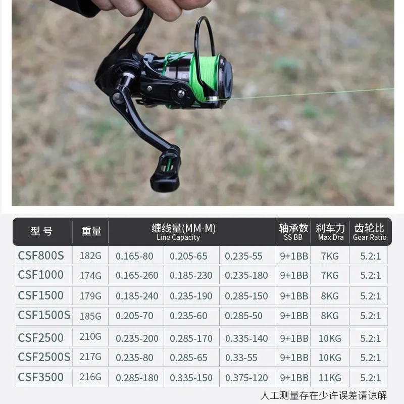 Mavllos Ultralight Carp Fishing Reel with Carbon Fiber Frame 10BB Ratio  5.2:1 Brake Force 11kg Saltwater Fishing Spinning Reel