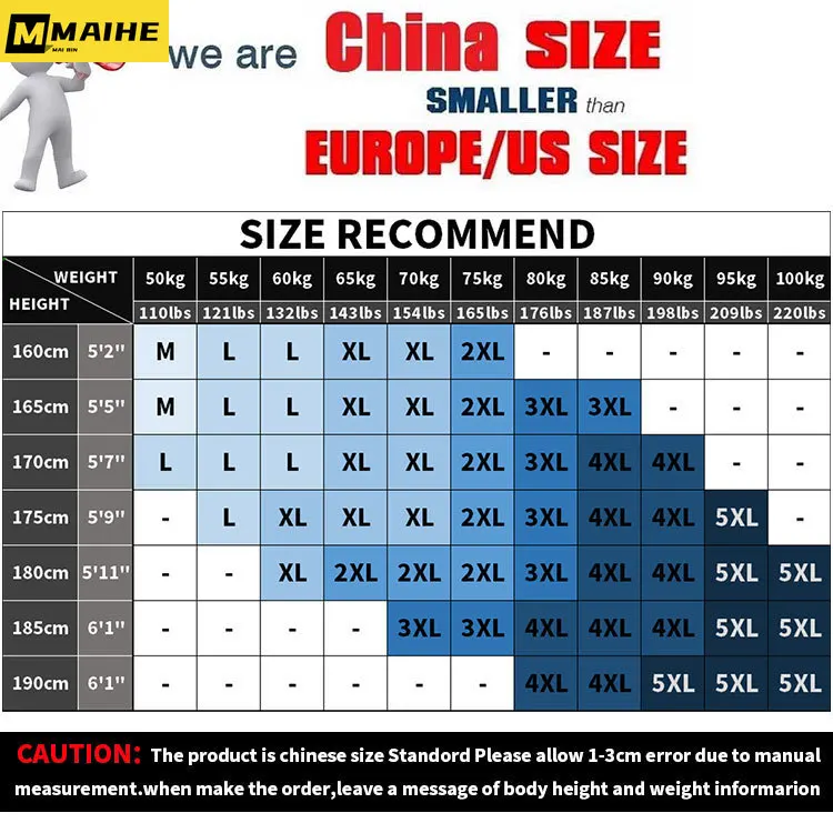 Men's Retro Windbreaker Camping Man Coat 2022 Winter Bigsize Tactical Clothing Heating Casual Windbreak Luxury Cardigan Coats