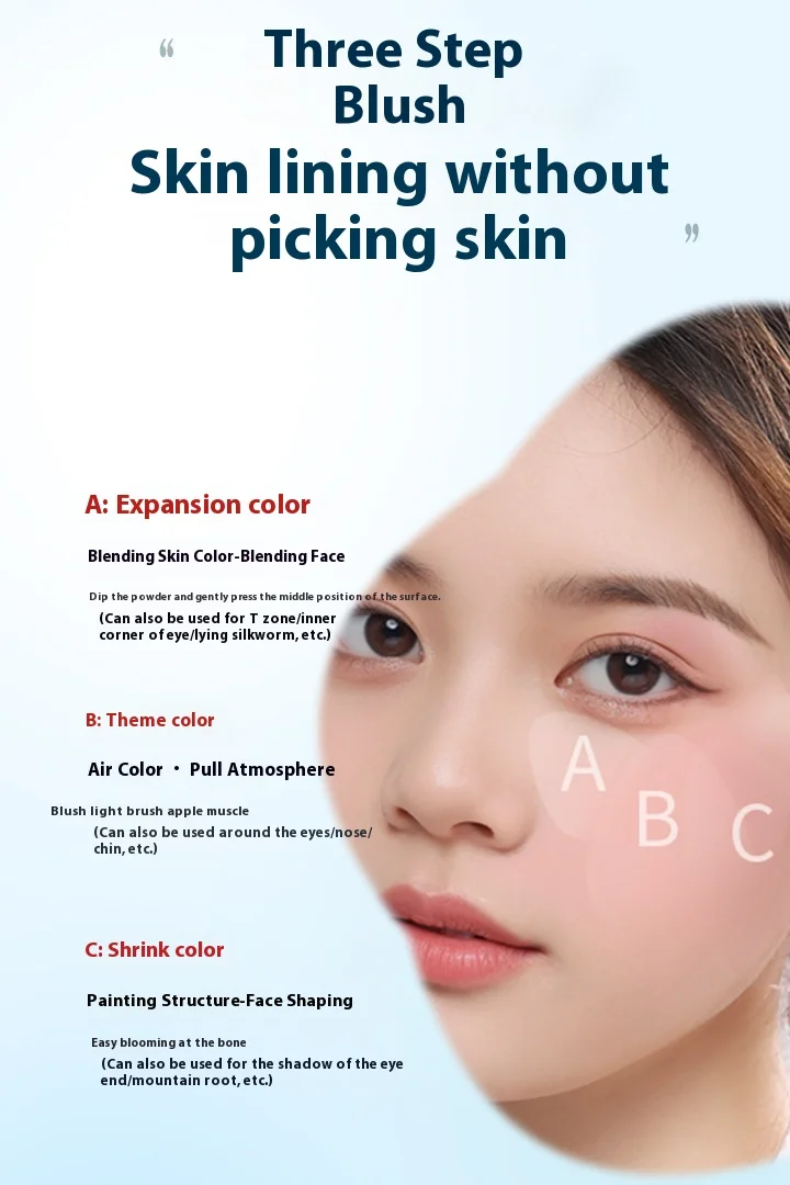 Three-color Rouge Plate Blush Natural Face High Gloss Palette_voghion.com