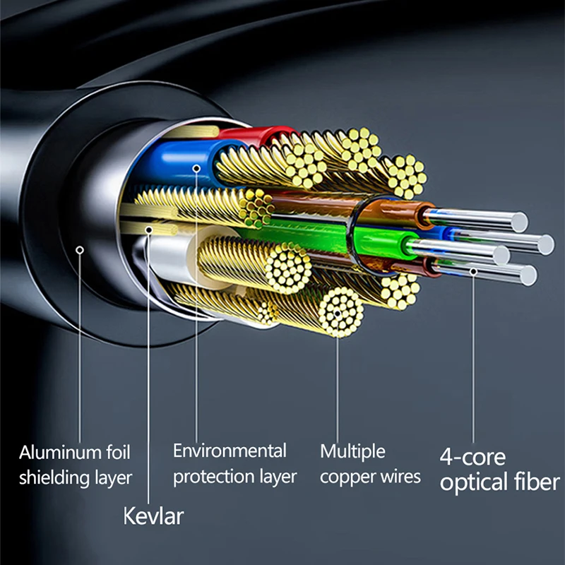 Ultra High-Speed 4K HDMI 2.0 Fiber Optic Cable with HDR and eARC Support