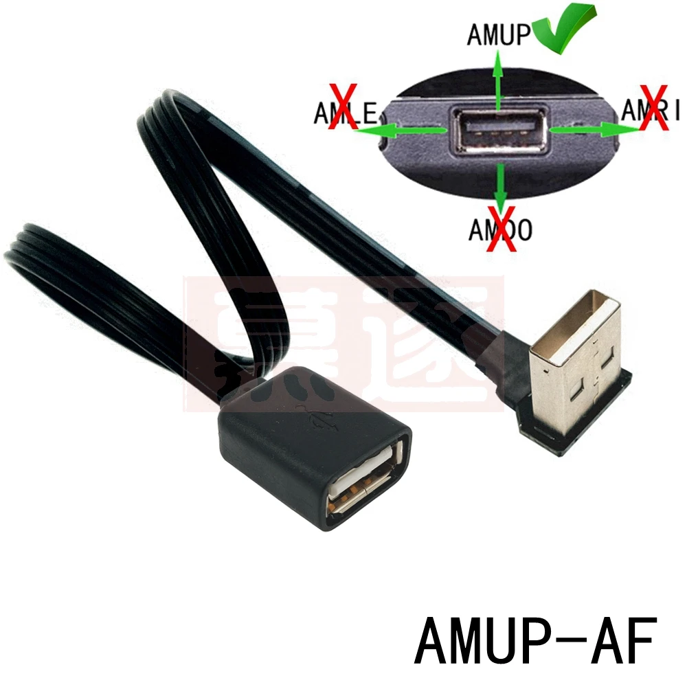 Computers e Electronics