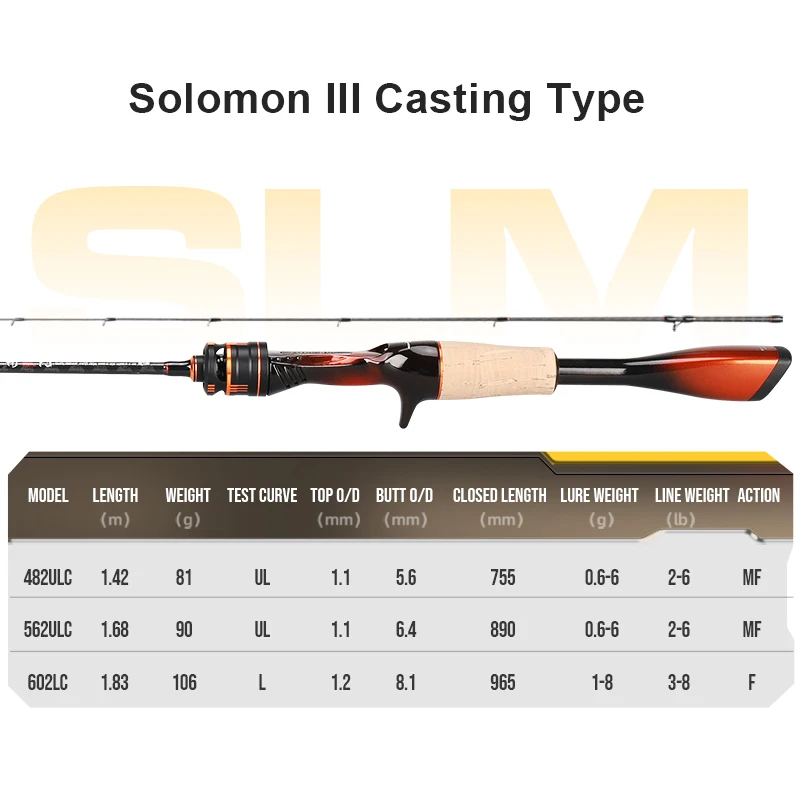 C482UL Rod