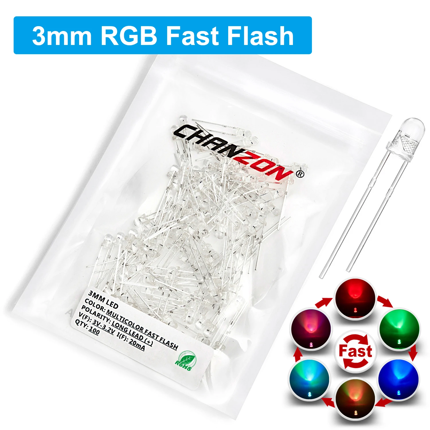 ตัวเลือกสินค้า LED สีเปลี่ยนได้ 7 สี กระพริบได้หลายรูปแบบ