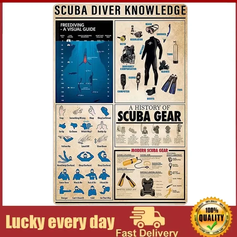 Scuba Diver Knowledge Metal Signs Dive Club Wall Decor Dive Gear Segnali A Mano Poster Infografica Per La Raccolta Della Stanza Di Casa