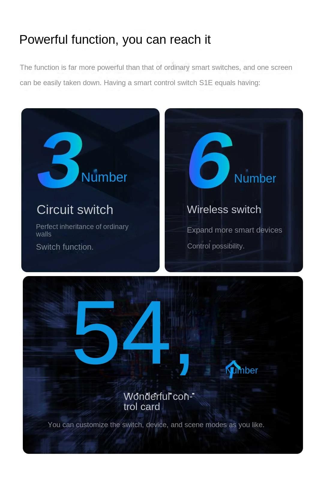 NEW Smart Switch S1E Touch Control 4" Full LED Timer Calendar Power Statistics