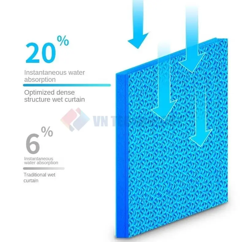 Cooling mattress water cooling exchanger mattress instead of air conditioning cooling blanket Summer mat
