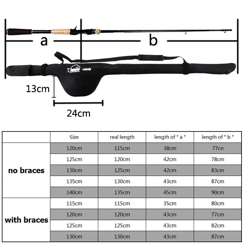 Étui télescopique canne à pêche 115-140cm, housse de rangement nylon pour cannes spinning avec compartiment moulinet