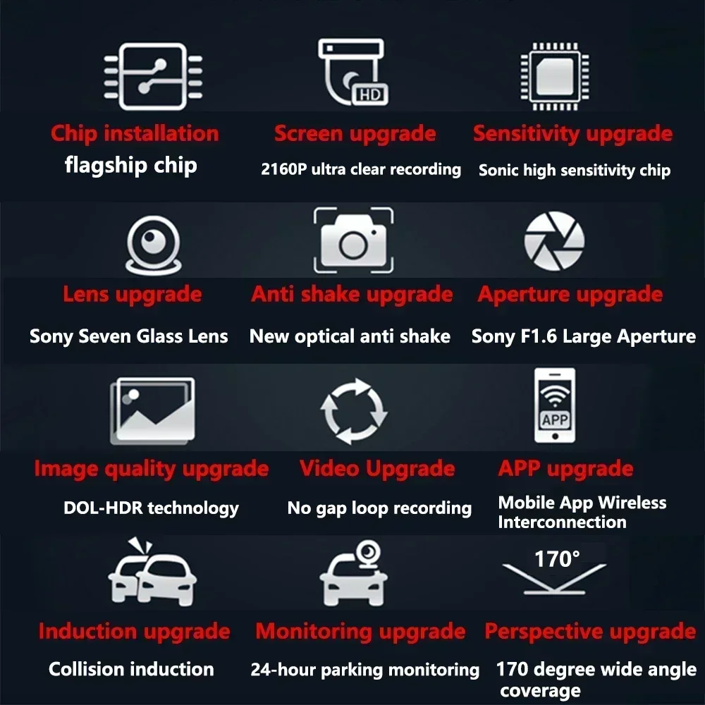 ZJCGO 4K  3840*2160 DVR  ķ ī޶  , Trumpchi GAC GS8 GS8S 2018 2019 2020 2021