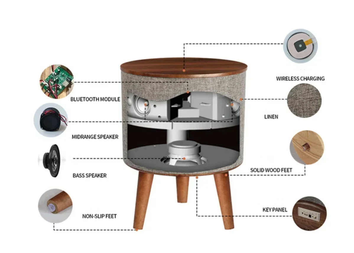 100W  Bluetooth speaker mobile wireless charging speaker wooden bass speaker home sofa coffee table bedside table music speaker 5