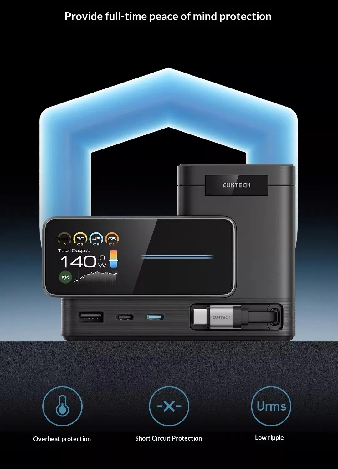CUKTECH Super Power Station No.15 140W 6-in-1 Multi-Function Desktop Charger GaN Fast Charger