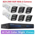 8CH 5MP With 6 Cam