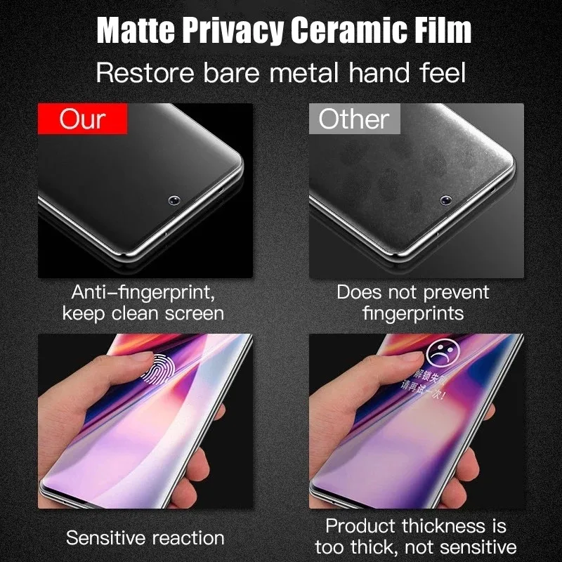 1-3Pcs Matte Ceramic Privacy Screen Protectors for Samsung Galaxy S21 S20 S22 Ultra FE Note 20 9 10 S8 S9 S10 Plus Anti Spy Film