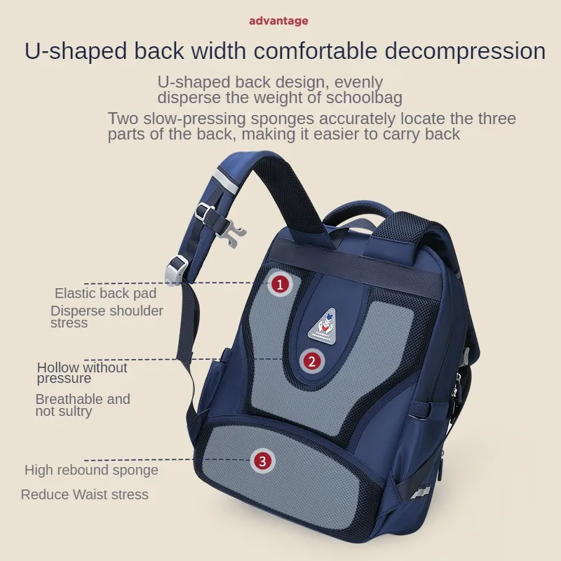 VNINE backpack for primary school students, boys and girls, grades 3-6, children with spinal cord protection backpack