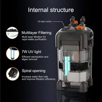 Aquarium Canister Filter Fish Tank UV Filter Aquarium Green Water Cleaning Machine Ultra Quiet External Turtle Tank Filter 2