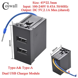 Coswall Dual USB Wall Charger with 20W Fast Charging Capability - 2 USB Charger A - A B