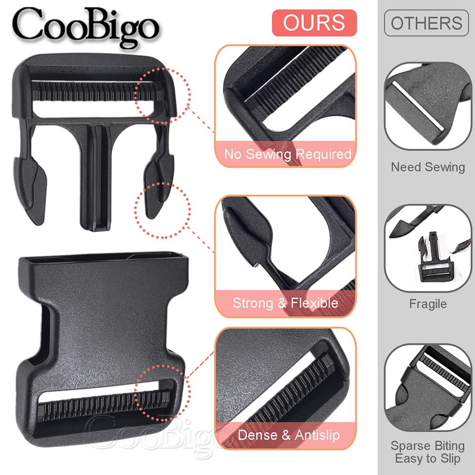 2 Fibbie A Sgancio Laterale LED Ricaricabili – Impermeabili, Per Zaini E Collari Animali - 3
