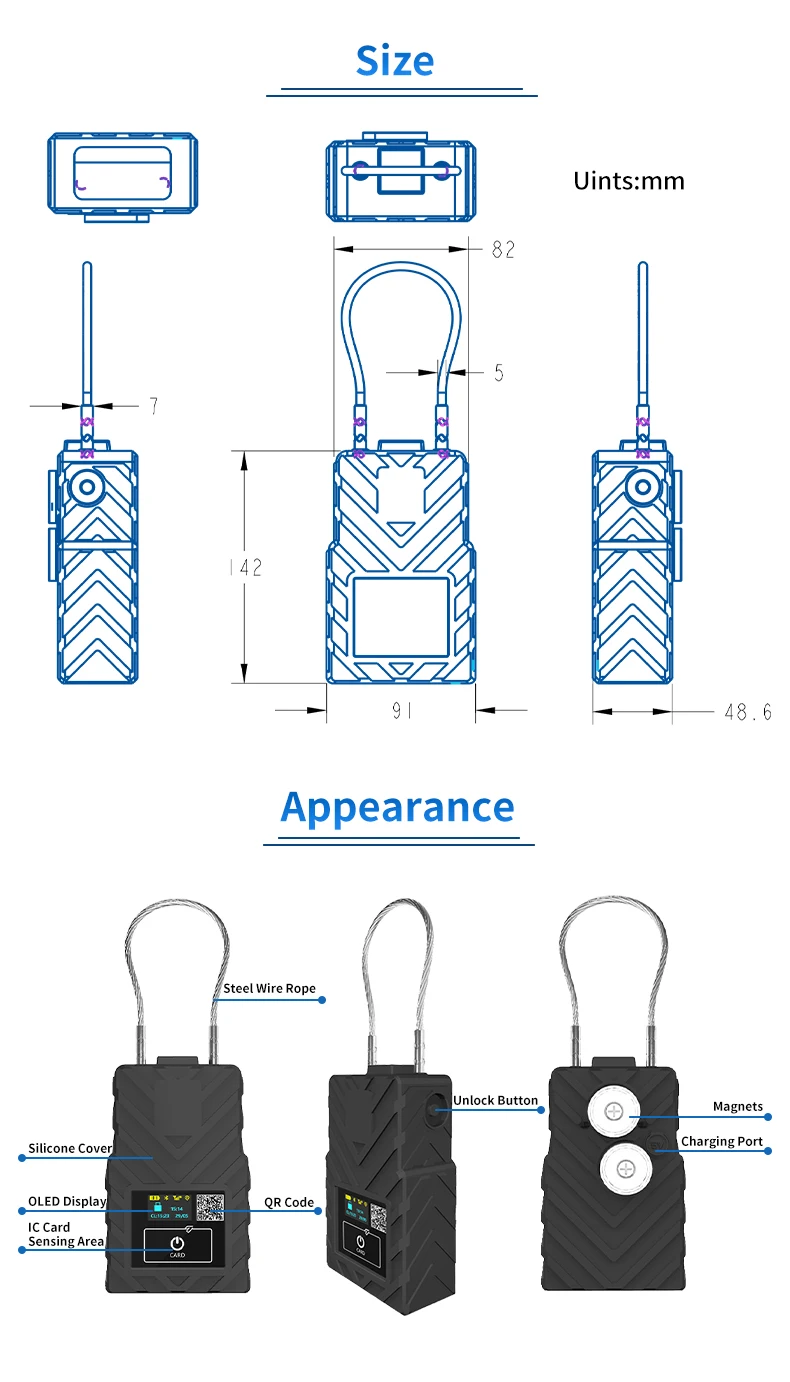 Рисунок 6 - Сильный двойной Магнитный GPS-