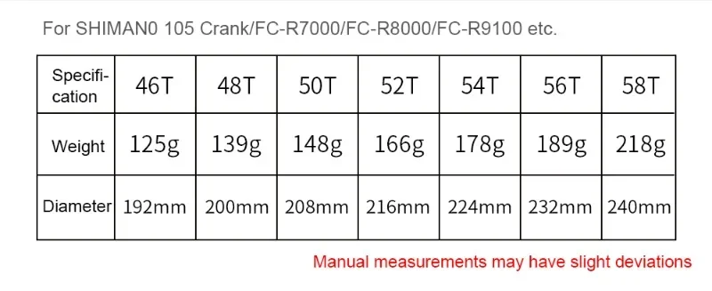 Bike Chainring 110BCD 46T 48T 50T 52T 54T 56T 58T Sprocket Road Bicycle Chainwhe