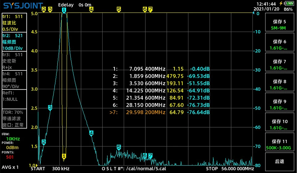 Filtre filtre Edpass Bdissolve anti-interférence, augmentation de la sensibilité, 7m, 7MHz, 200W