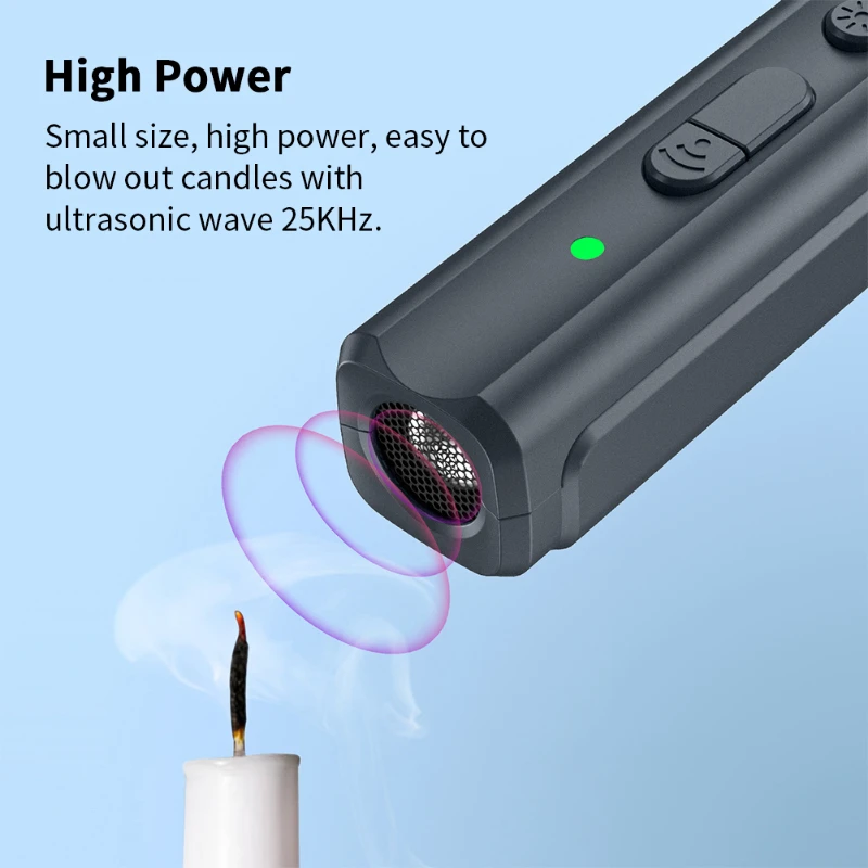 Pet Dog Ultrasonic Repeller Anti Barking USB Rechargeable Equipment UV Detect Light Training Repeller Dog Accessories pet dog repeller