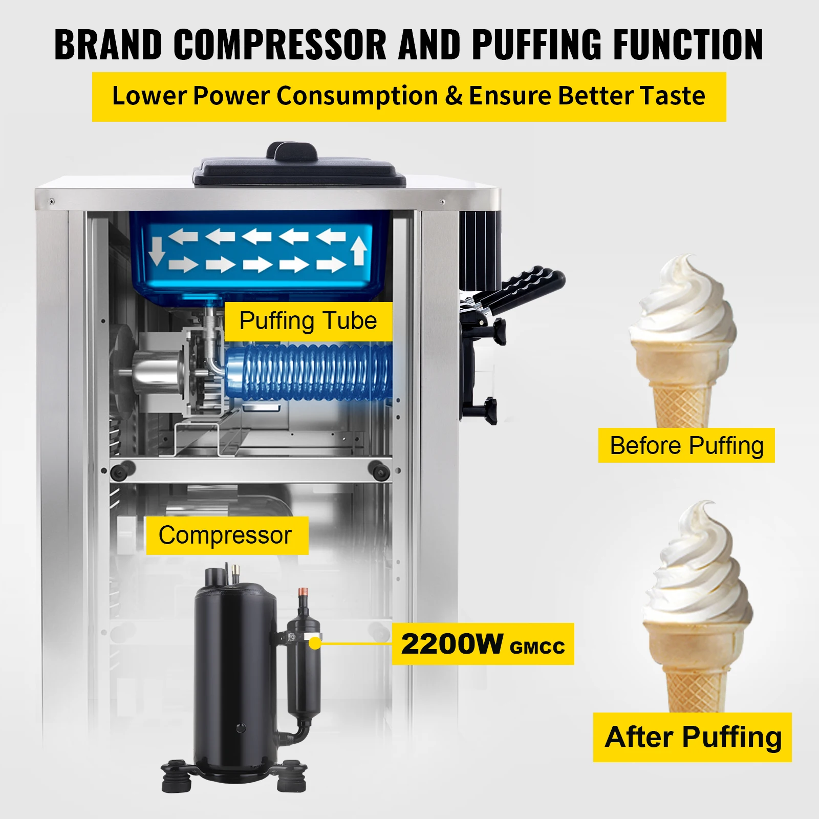 VEVOR Commercial Soft Ice Cream Machine 2200 Watt Countertop