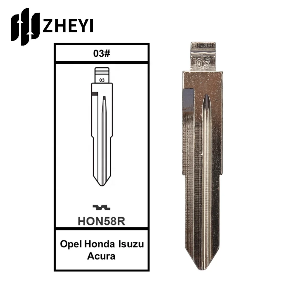 Рисунок 6 - HON58R 03 # A Универсальный ключ