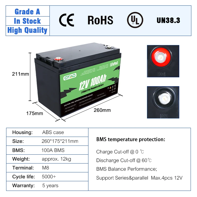 US EU Stock Lifepo4 Battery Pack 12V 24V 100Ah 200Ah Powerstation Akku  Solar Lifepo 4 Solarbatterie Lithium Ion Betteri Cells