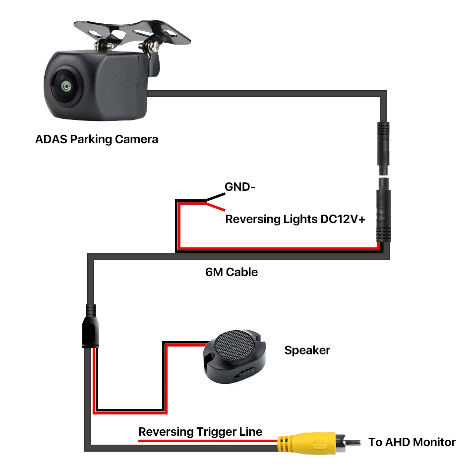 AHD1080P ADAS AI 지능형 추적 인식 자동차 후방 주차 카메라, 보행자와 차량 감지 및 경고 816