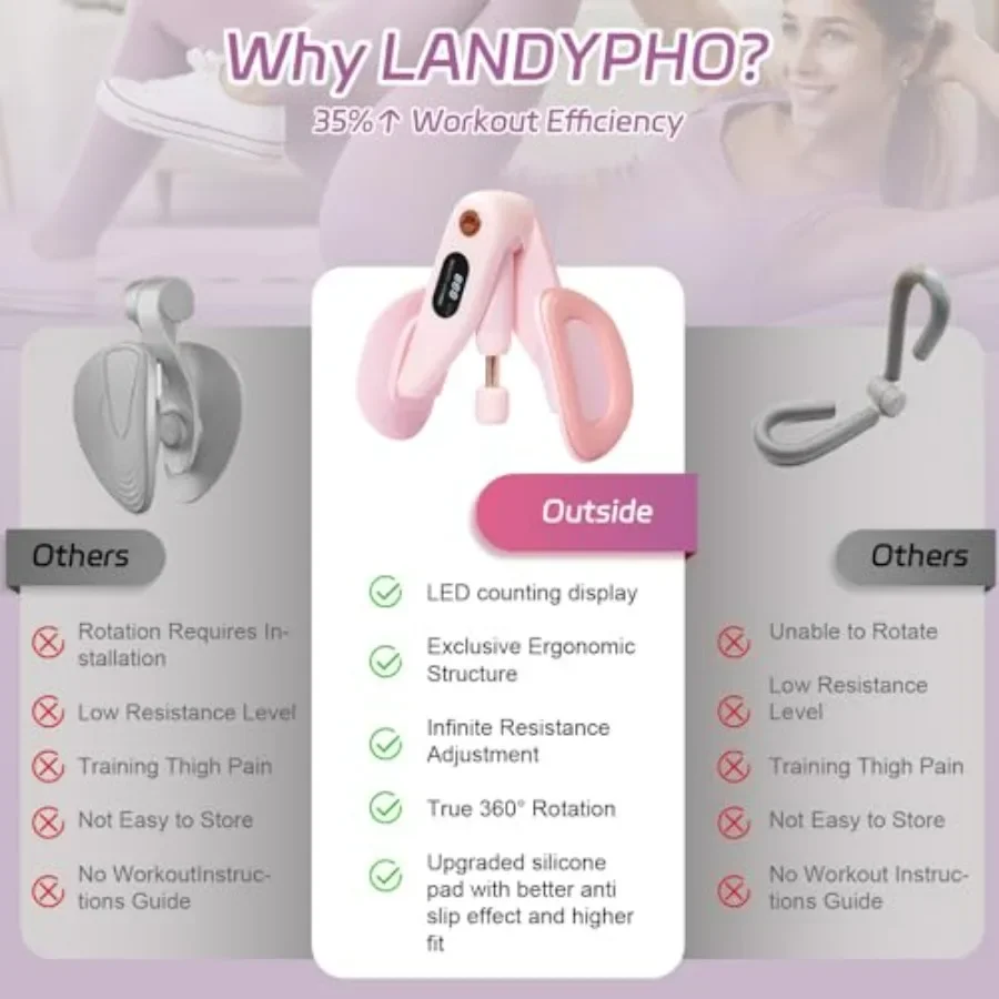 Thigh Master 2026 Upgraded, 10-78LB Thigh Master Thigh Exerciser, LED Inner Thigh Exerciser, 360° Pelvic Floor Exercise Devices,