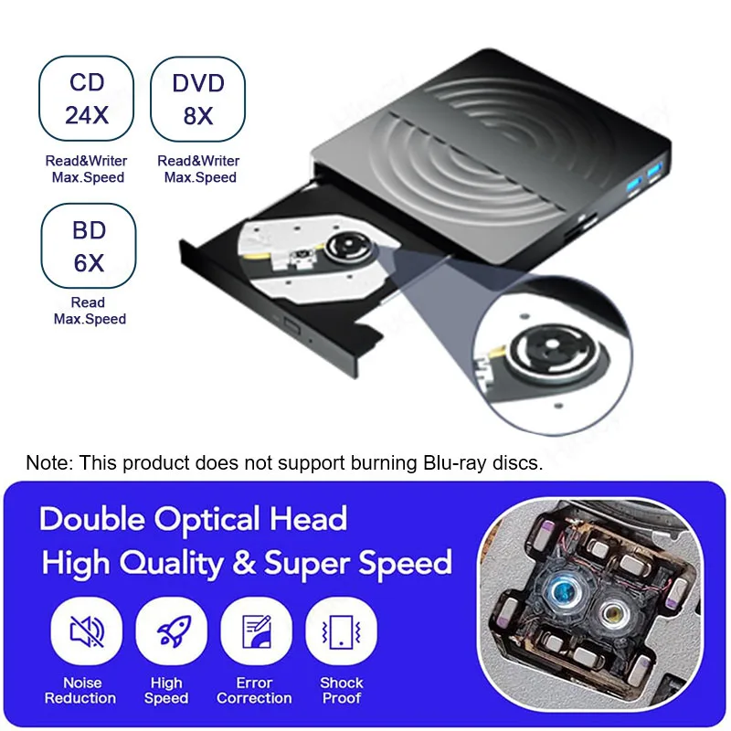 휴대용 외장 블루레이 드라이브, CD DVD RW 광학 드라이브, 3D BD 콤보 플레이어, 노트북 PC 윈도우 맥용 버너, 5 인 1