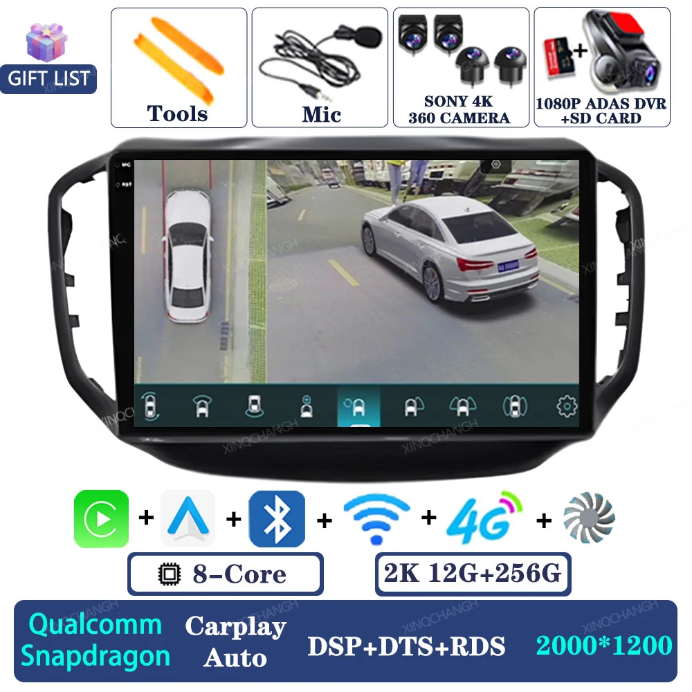 2K 12G-256G 360 DVR