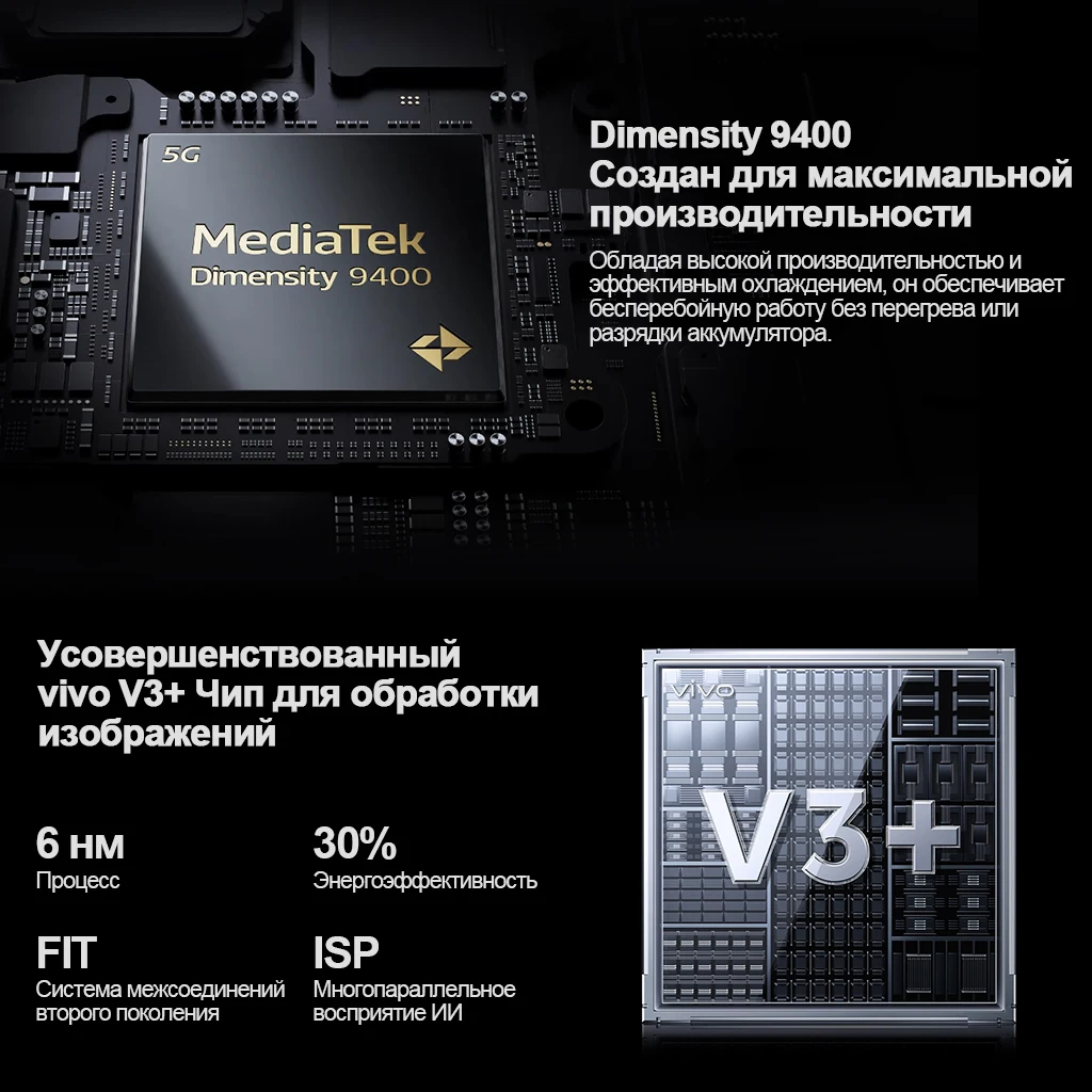 VIVO X200 Pro versión china 5G densidad 9400 CPU 6,78 pulgadas AMOLED 120HZ pantalla 6000mAh 90W cargador de Flash OTA NFC 50MP cámara