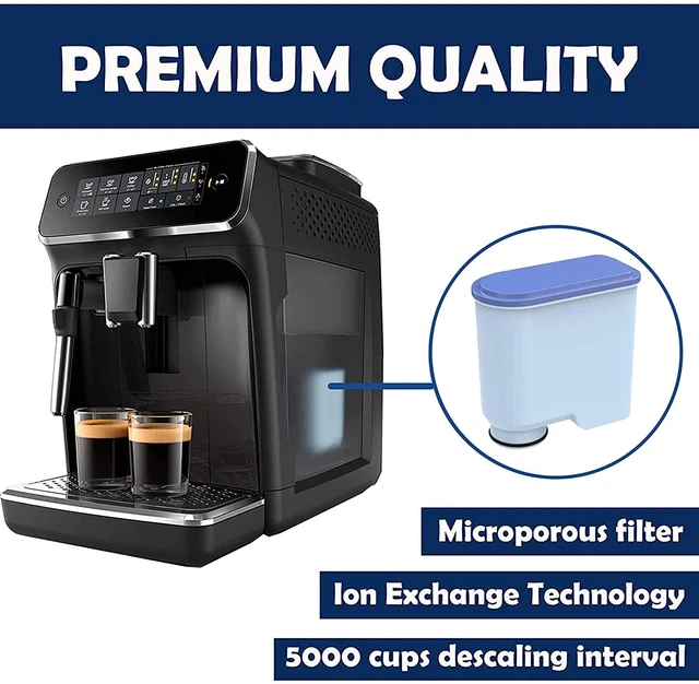 How do I put the AquaClean water filter in my Philips coffee