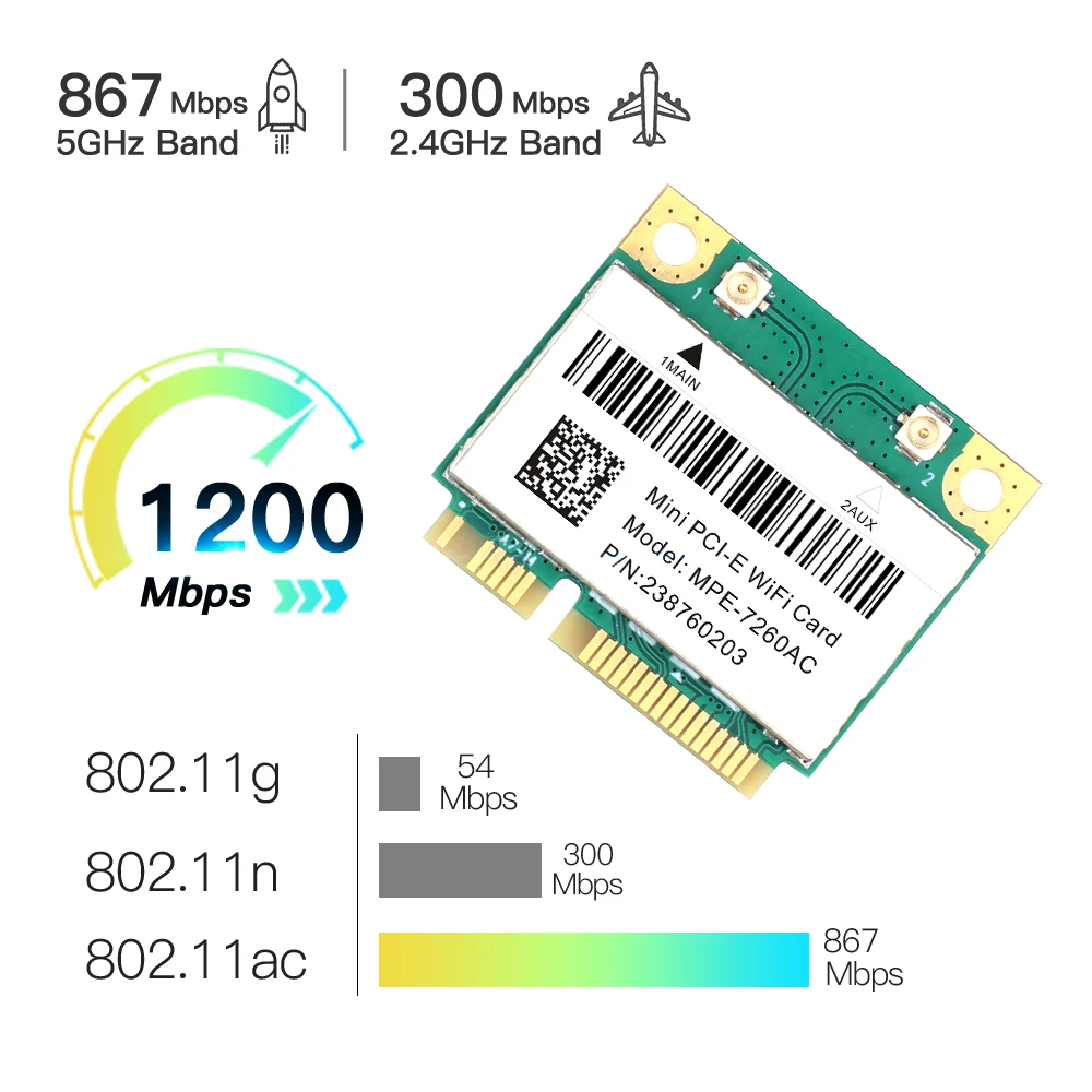 Dual Band 1200Mbps Intel 7260 7260HMW Mini PCI-E Wifi Card 5G/2.4Ghz Wireless Adapter Bluetooth 4.0 MPE-7260AC Wlan Network Card