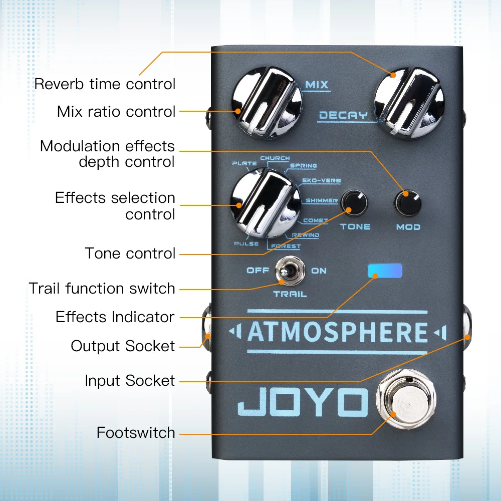 R-14 Reverb Guitar Pedal 9 Digital Reverb Types with Modulation and Trail Functi