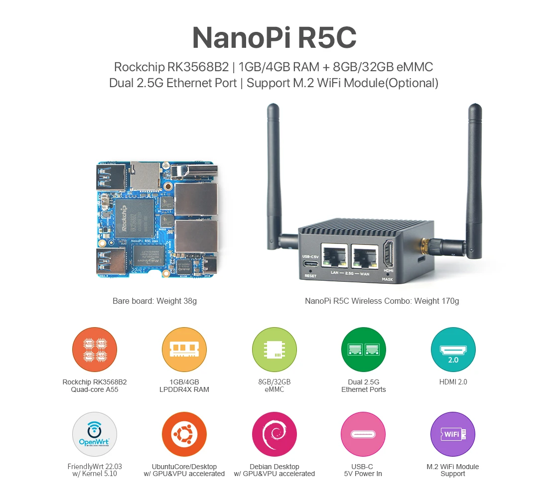 NanoPi R5C Rockchip RK3568B2 A55 Dual 2.5G Ethernet Port Support M.2 WiFi Module