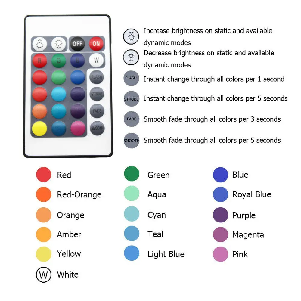포드 머스탱 GT 2005-2009 헤드라이트 안개등 DRL용 IR 코튼 RGB LED 헤일로 링